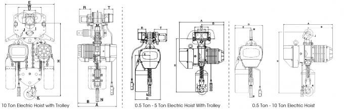 0.5 Ton - 10 Ton Single Speed Electric Chain Hoist Durable ... chain hoist wiring diagram for 