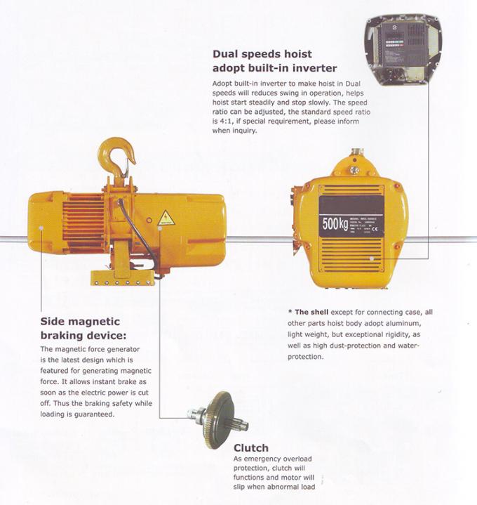 Variable Speed Electric Chain Hoist 1 Ton 200 600v Volt Standard Lift 3m