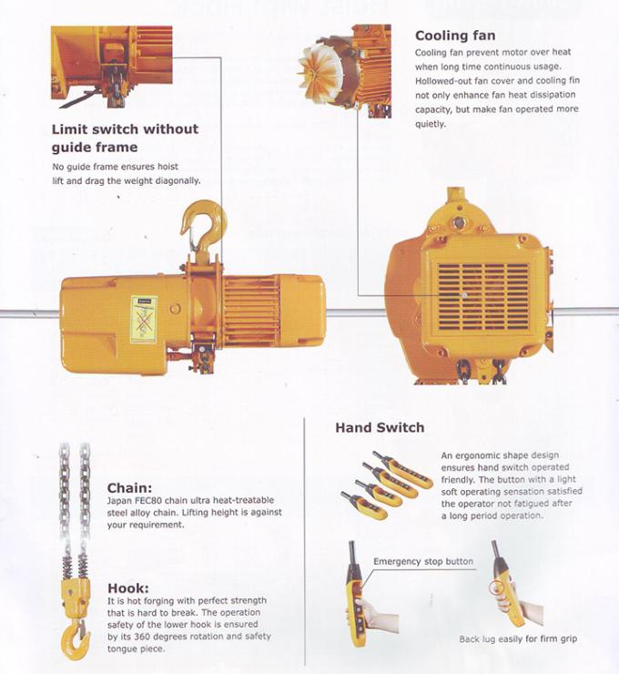 Variable Speed Electric Chain Hoist 1 Ton 200 600v Volt Standard Lift 3m