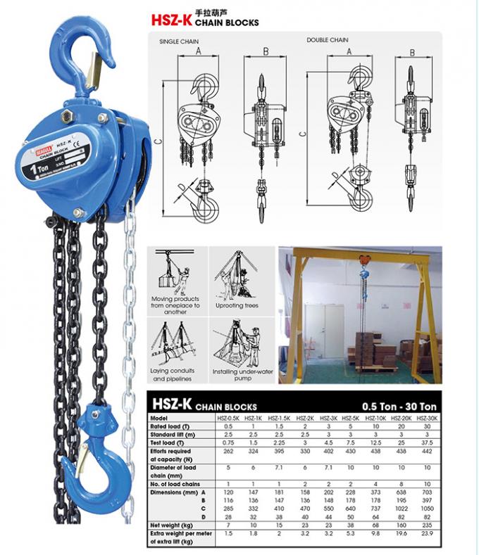 Alloy Steel Manual Chain Block 1500kg For 30 Years Producting Experience