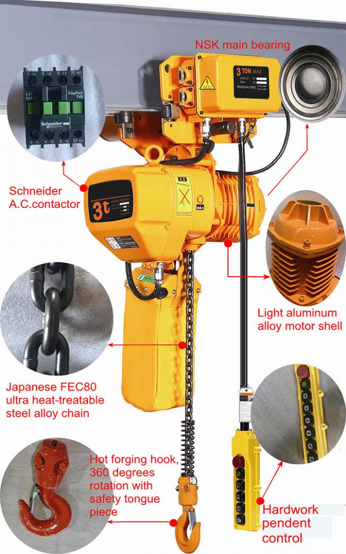 Harga Hoist Crane 2 Ton , Fast Speed Electric Chain Hoist ... chain hoist control wiring 