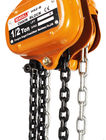 Mini Manual / Hand Chain Hoist 500 Kgs Cap Lift 2.5 M Easy Lifting Machine